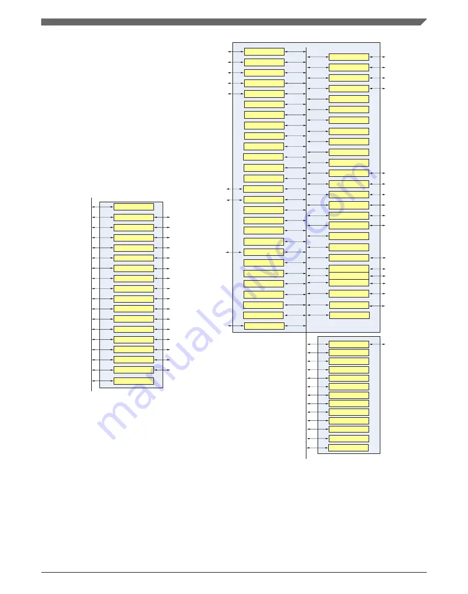 NXP Semiconductors MPC5746R Datasheet Download Page 5