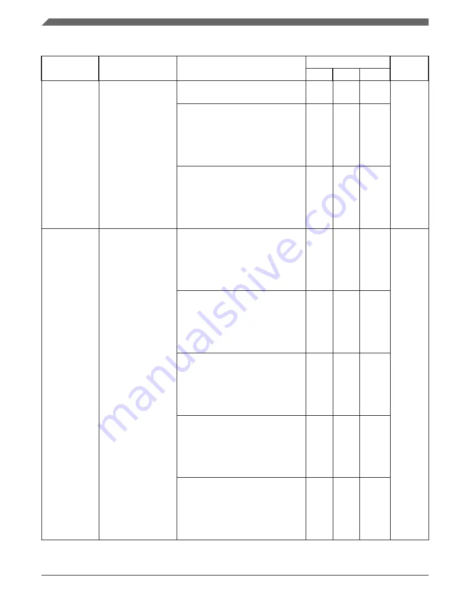 NXP Semiconductors MPC5746R Datasheet Download Page 34