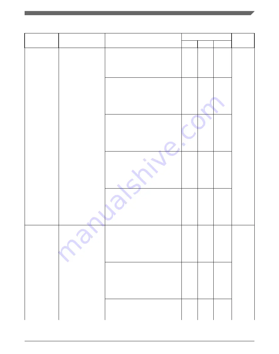 NXP Semiconductors MPC5746R Datasheet Download Page 35