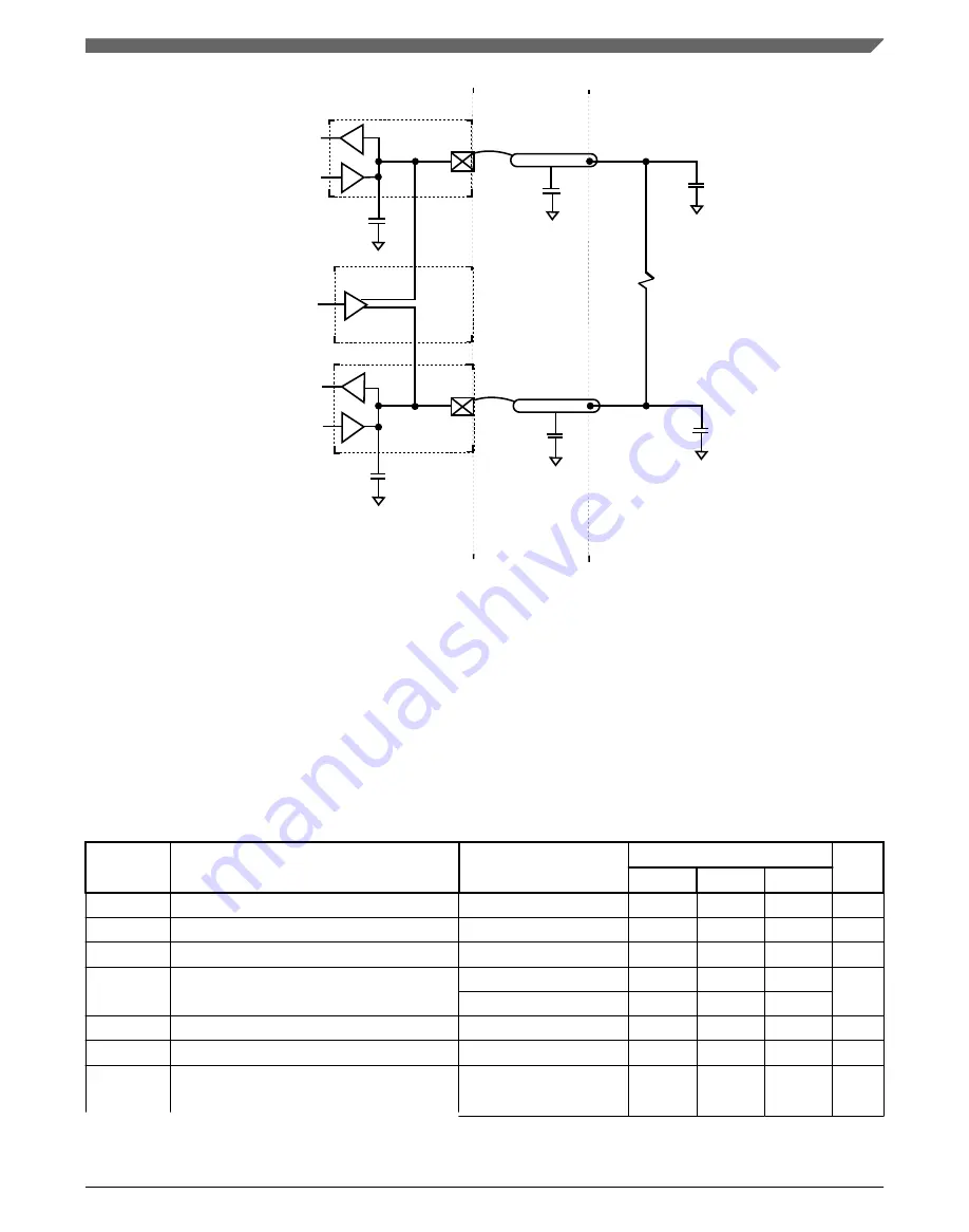 NXP Semiconductors MPC5746R Скачать руководство пользователя страница 45