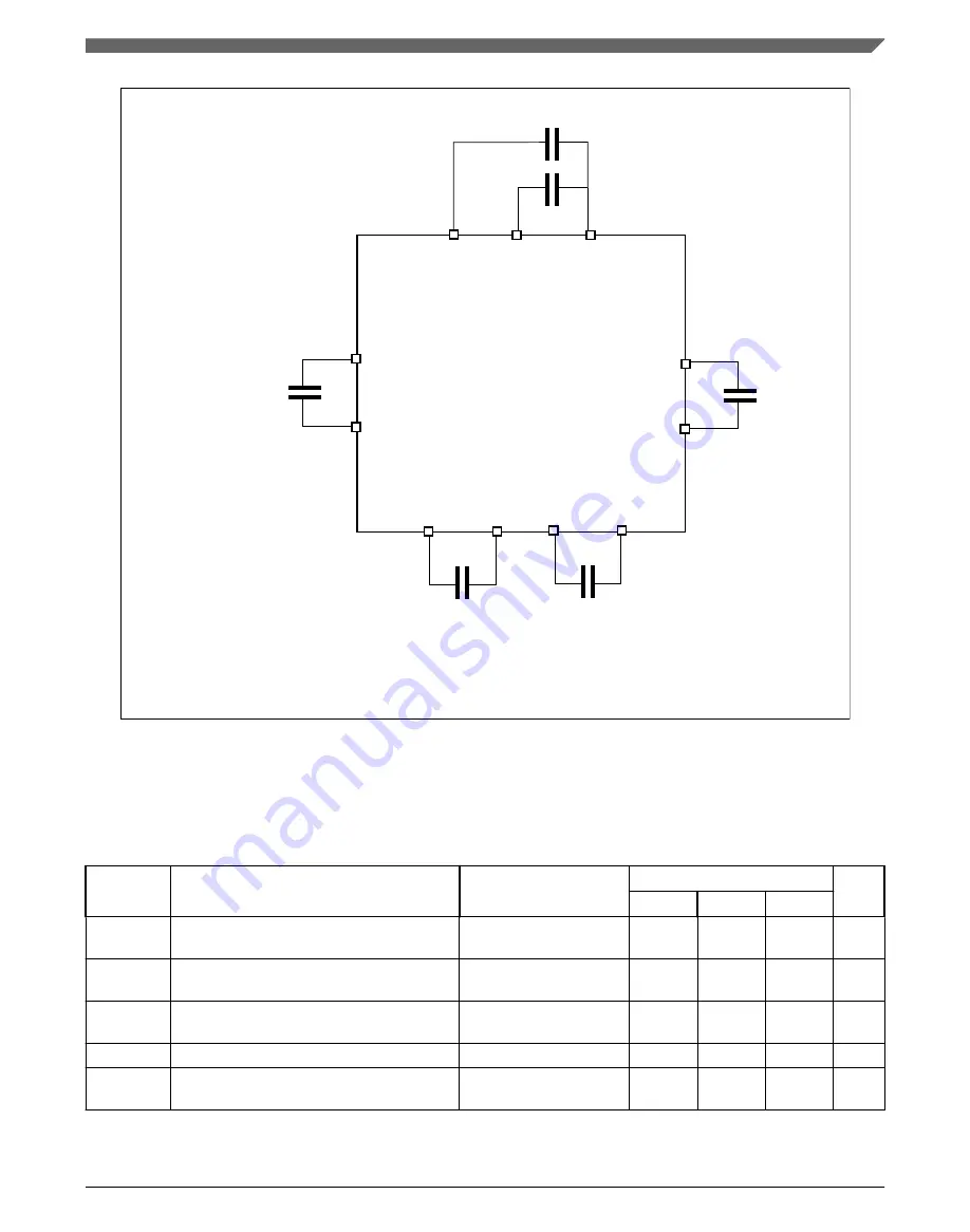 NXP Semiconductors MPC5746R Datasheet Download Page 49