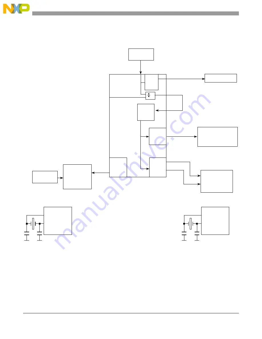 NXP Semiconductors MPC8349E-mITX-GP Скачать руководство пользователя страница 6