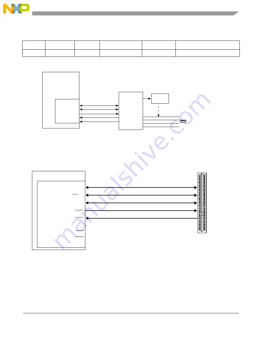 NXP Semiconductors MPC8349E-mITX-GP Скачать руководство пользователя страница 13