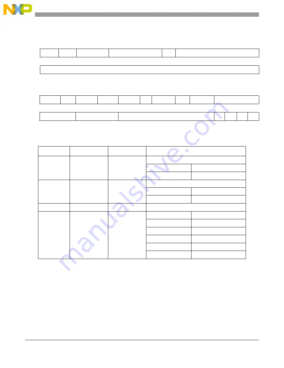 NXP Semiconductors MPC8349E-mITX-GP User Manual Download Page 22