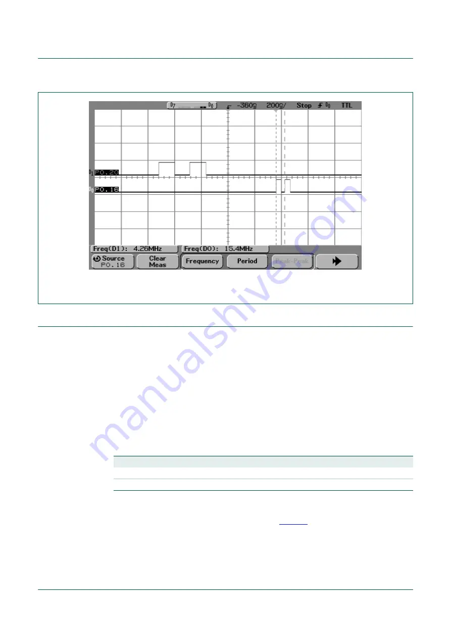 NXP Semiconductors MPT612 User Manual Download Page 76