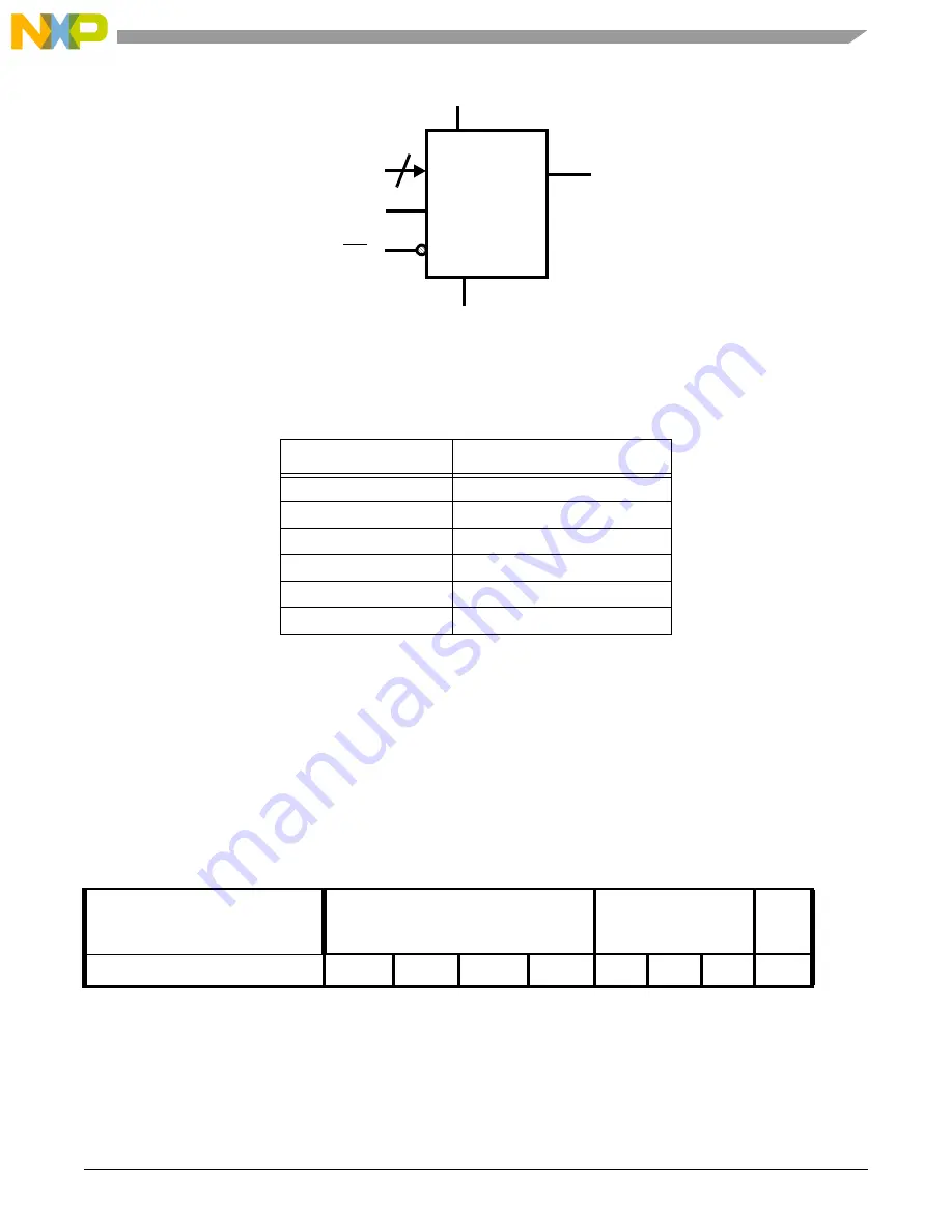 NXP Semiconductors MSC7110 Reference Manual Download Page 19