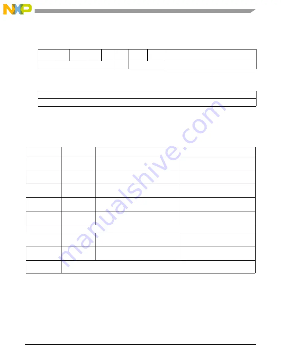 NXP Semiconductors MSC7110 Reference Manual Download Page 31