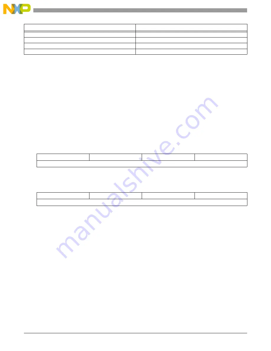 NXP Semiconductors MSC8113 Reference Manual Download Page 24