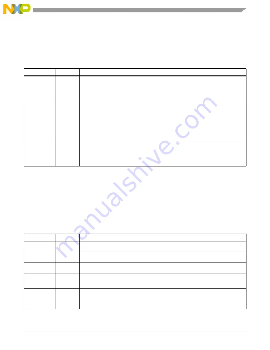 NXP Semiconductors MSC8113 Reference Manual Download Page 103