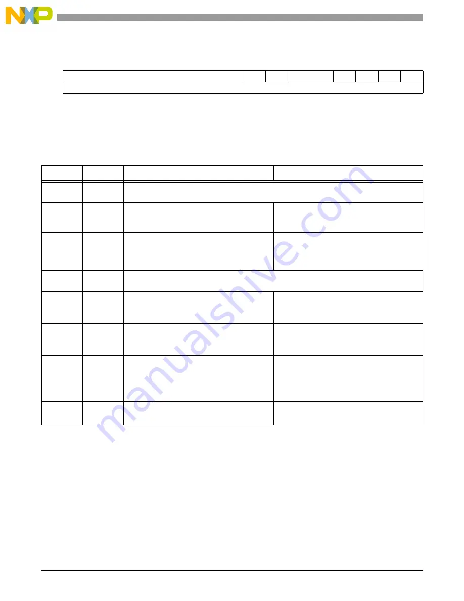 NXP Semiconductors MSC8113 Reference Manual Download Page 130