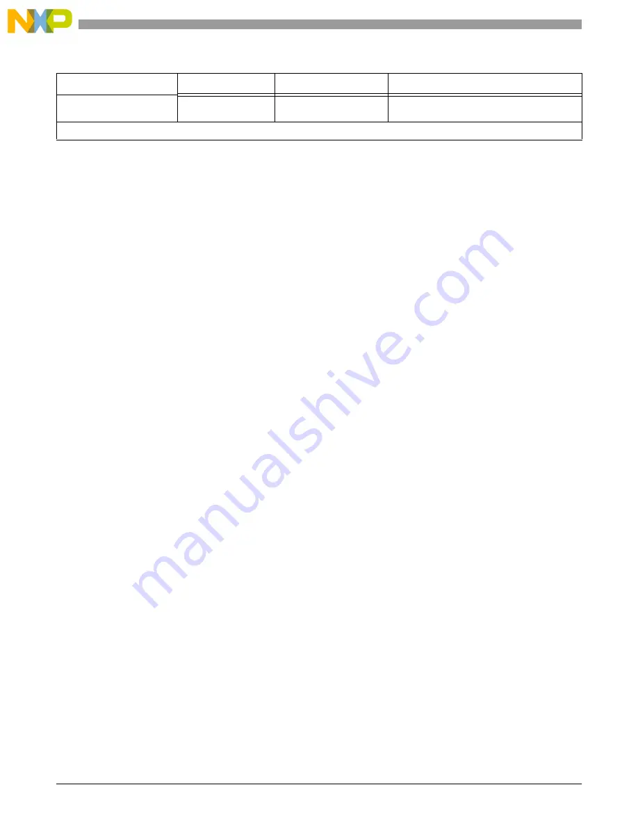 NXP Semiconductors MSC8113 Reference Manual Download Page 274