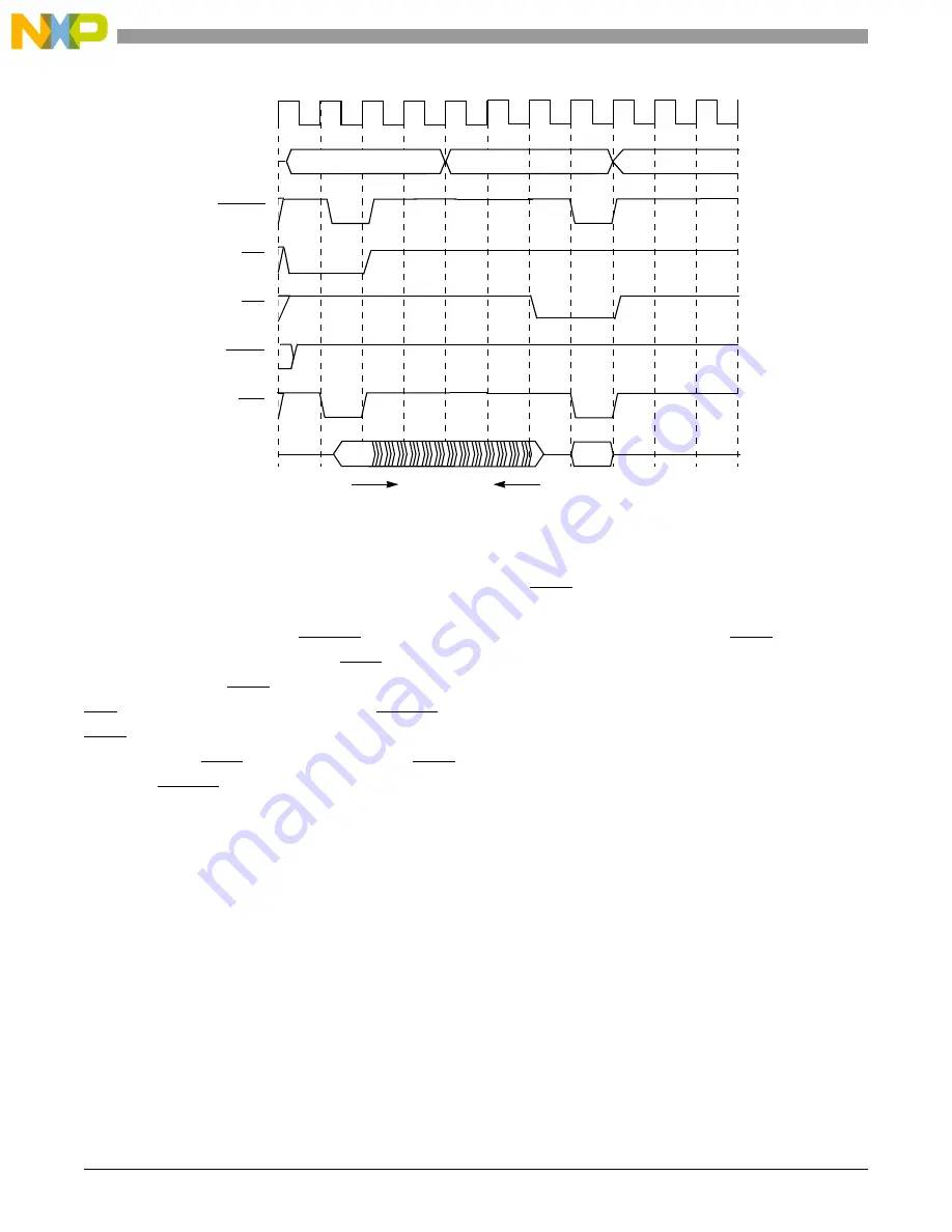 NXP Semiconductors MSC8113 Reference Manual Download Page 350