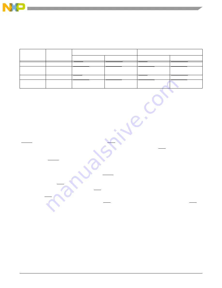 NXP Semiconductors MSC8113 Reference Manual Download Page 473