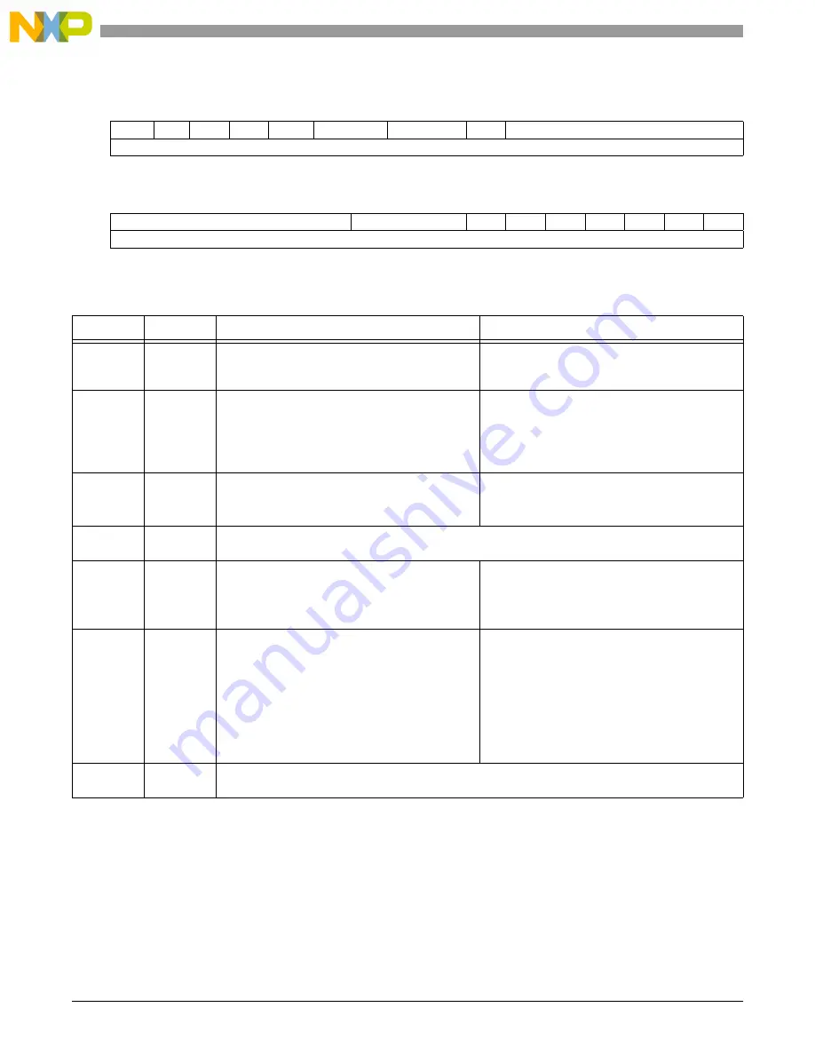 NXP Semiconductors MSC8113 Reference Manual Download Page 538