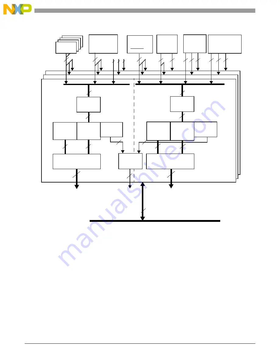 NXP Semiconductors MSC8113 Скачать руководство пользователя страница 554