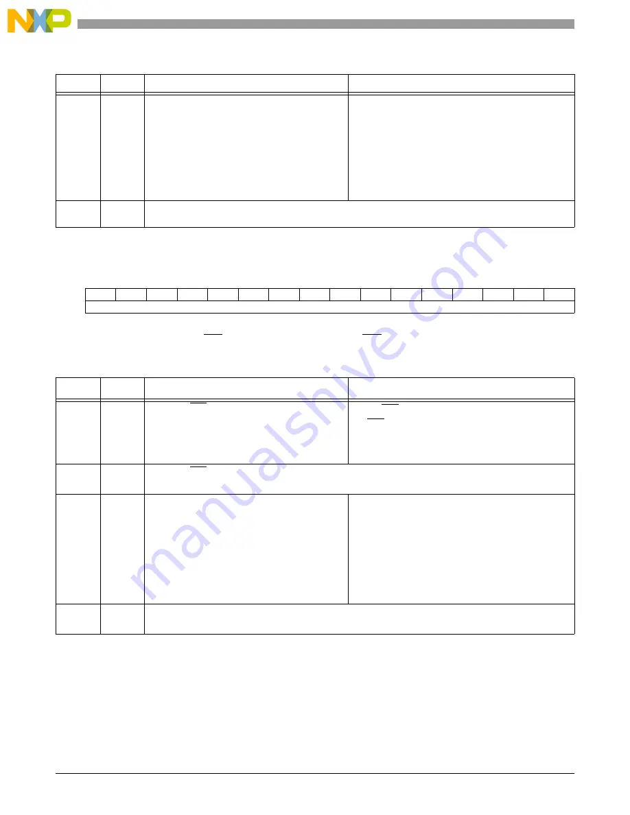 NXP Semiconductors MSC8113 Reference Manual Download Page 588