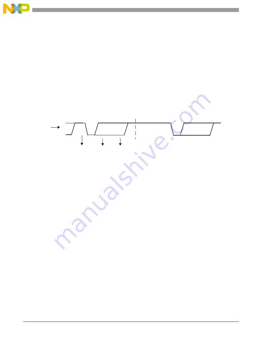 NXP Semiconductors MSC8113 Reference Manual Download Page 702