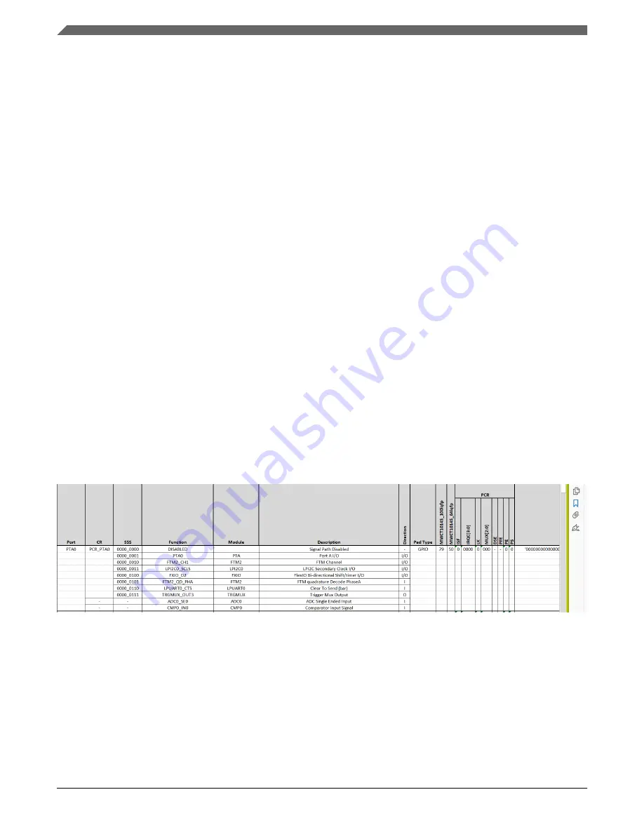 NXP Semiconductors MWCT101 S Series Reference Manual Download Page 74