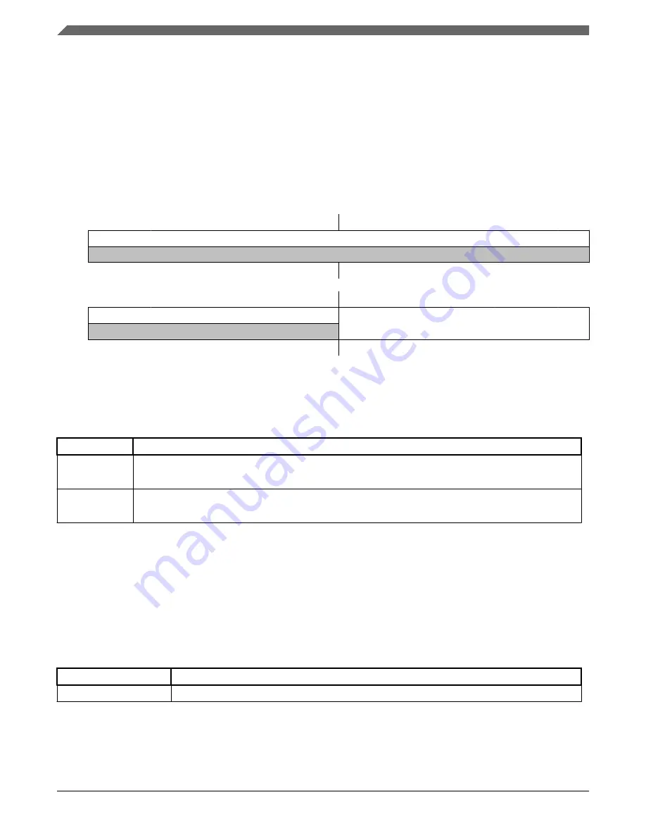 NXP Semiconductors MWCT101 S Series Reference Manual Download Page 1012