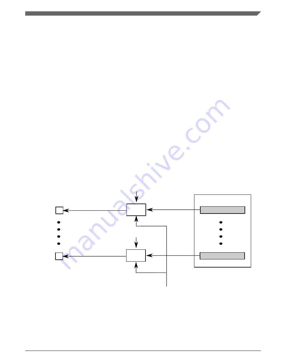 NXP Semiconductors MWCT101 S Series Скачать руководство пользователя страница 1125