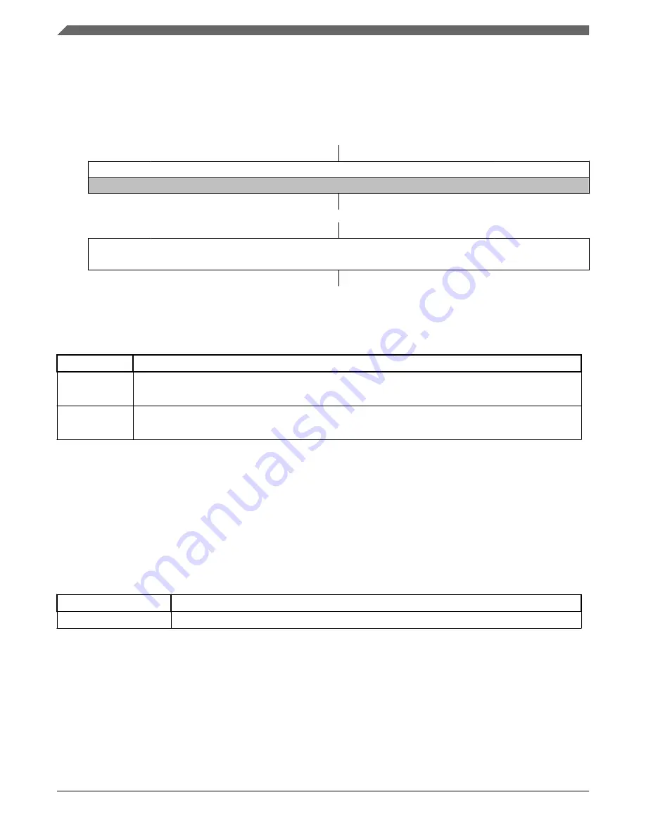 NXP Semiconductors MWCT101 S Series Reference Manual Download Page 1138