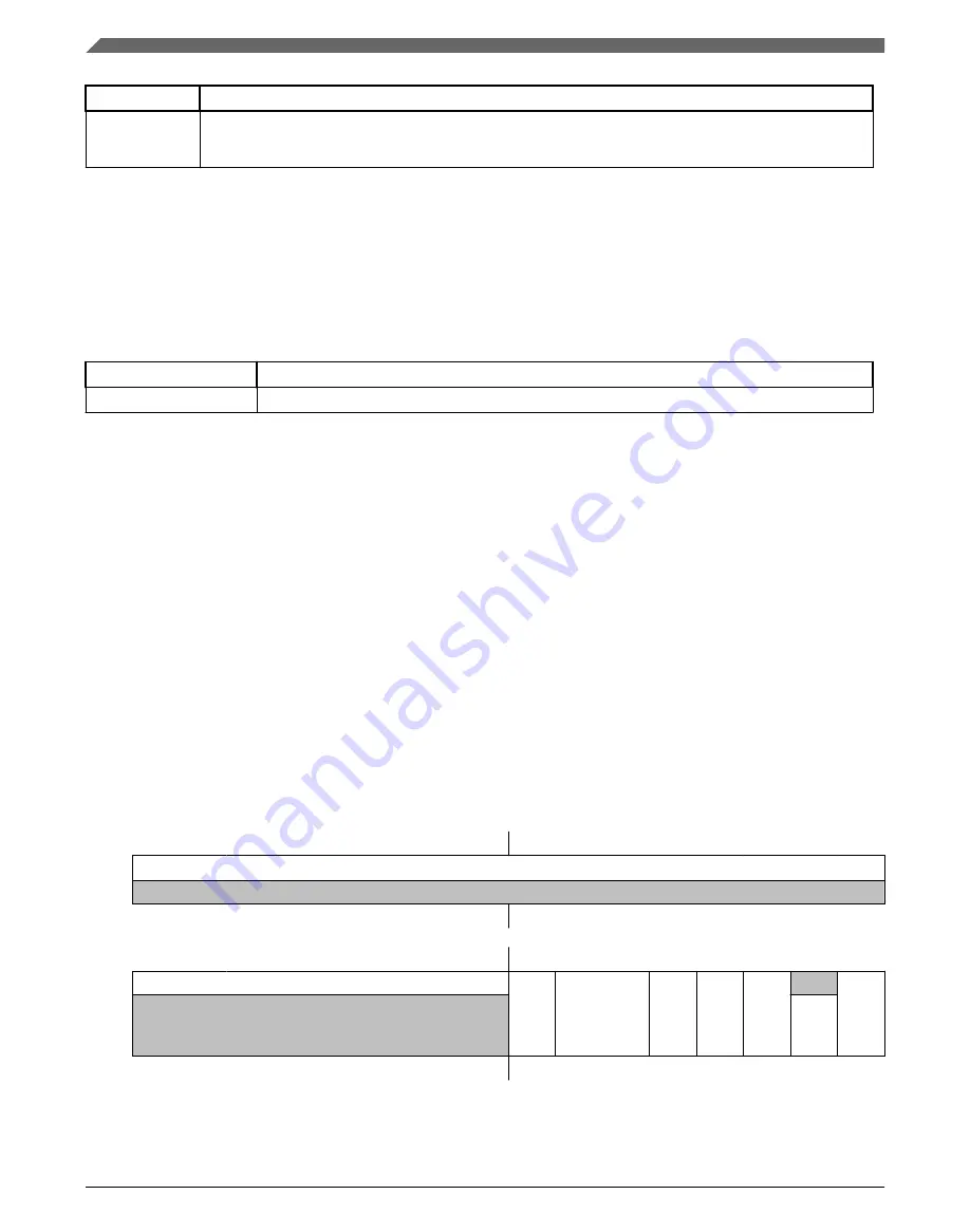 NXP Semiconductors MWCT101 S Series Reference Manual Download Page 1144