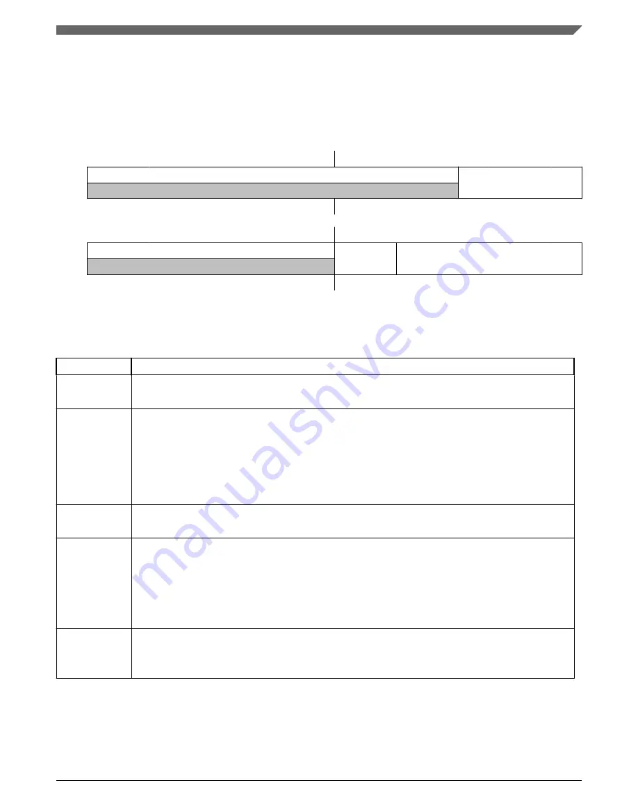 NXP Semiconductors MWCT101 S Series Reference Manual Download Page 1155