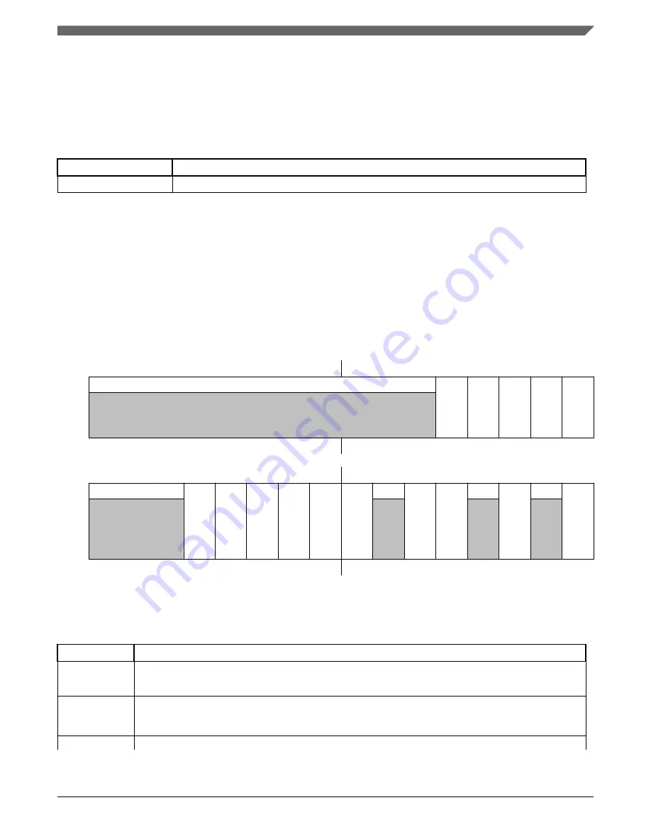 NXP Semiconductors MWCT101 S Series Reference Manual Download Page 1173