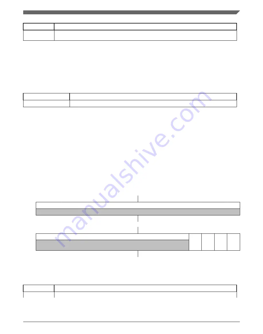 NXP Semiconductors MWCT101 S Series Reference Manual Download Page 1175