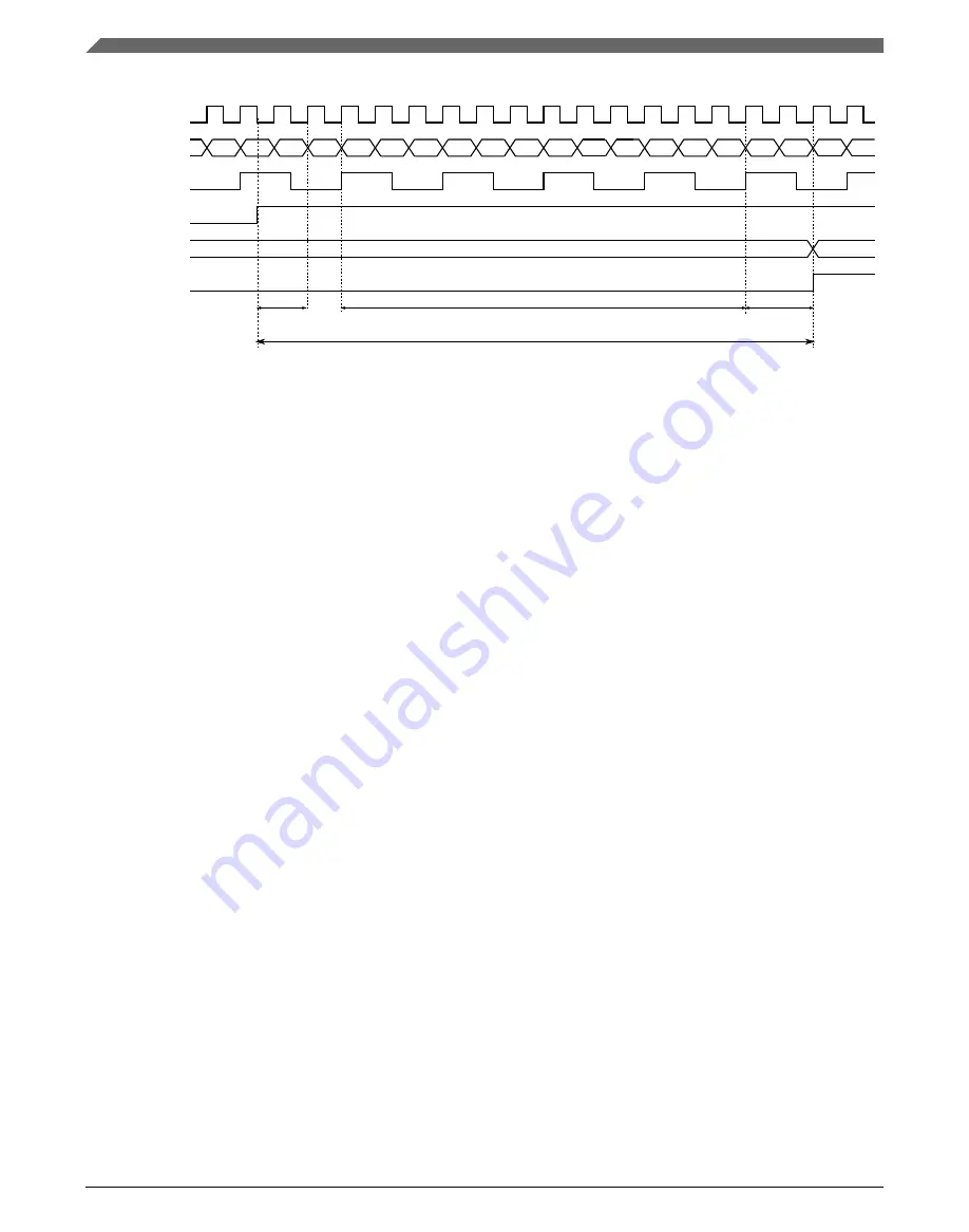 NXP Semiconductors MWCT101 S Series Reference Manual Download Page 1202