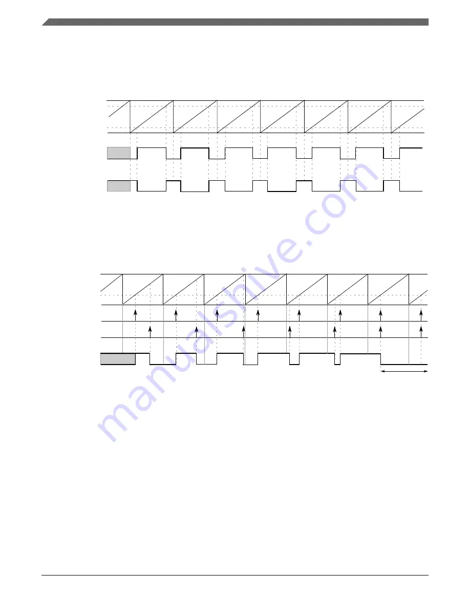 NXP Semiconductors MWCT101 S Series Reference Manual Download Page 1218