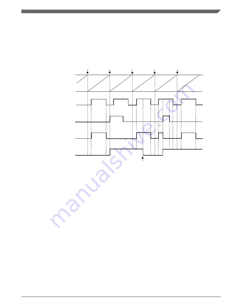 NXP Semiconductors MWCT101 S Series Reference Manual Download Page 1249