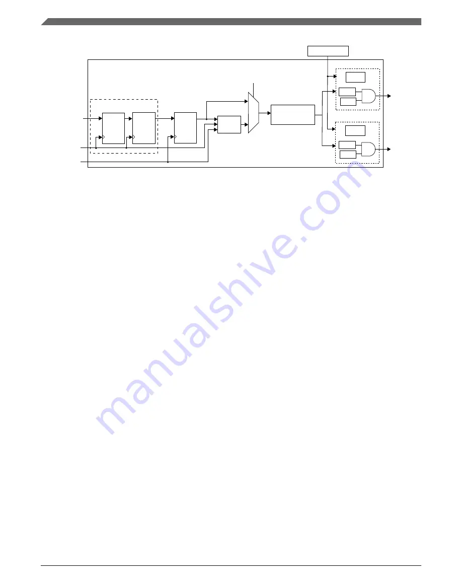 NXP Semiconductors MWCT101 S Series Reference Manual Download Page 1258