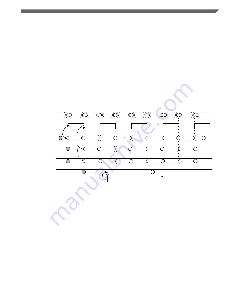 NXP Semiconductors MWCT101 S Series Reference Manual Download Page 1265