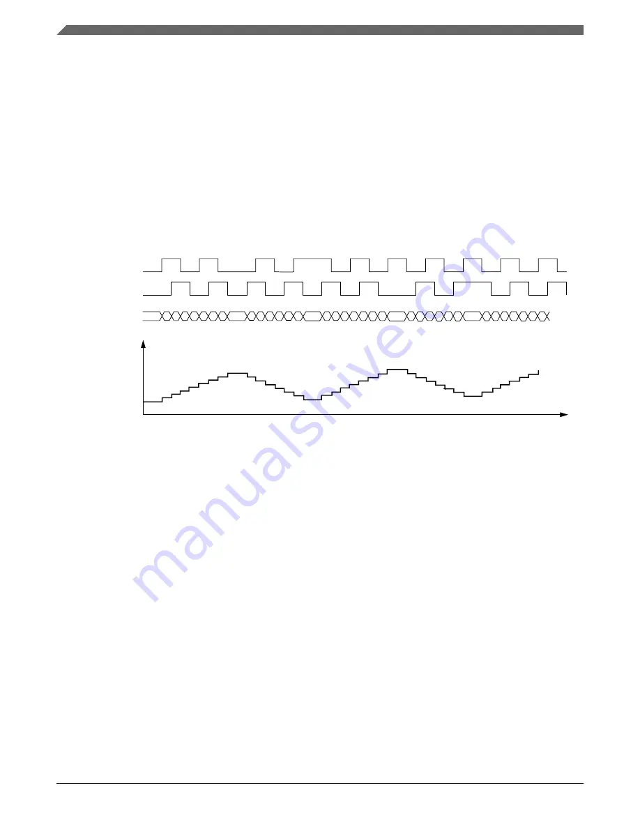 NXP Semiconductors MWCT101 S Series Reference Manual Download Page 1268