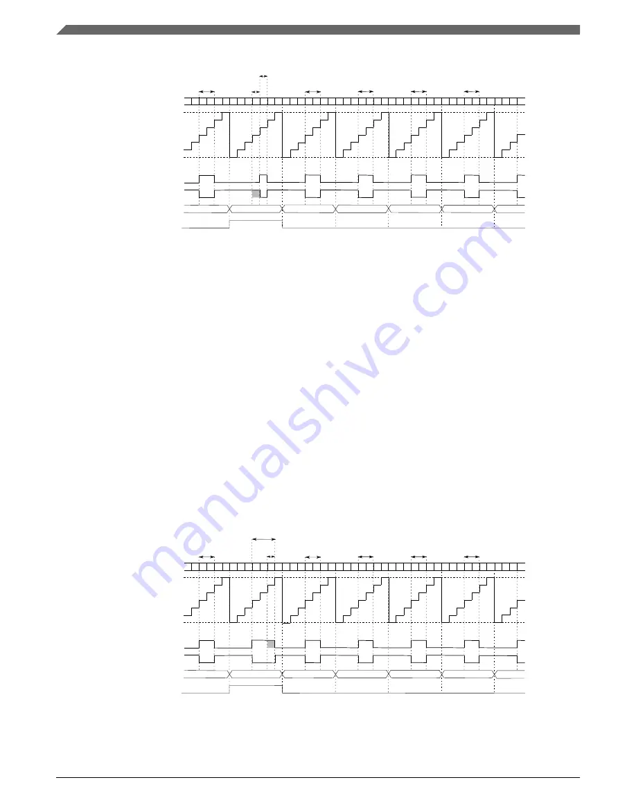 NXP Semiconductors MWCT101 S Series Reference Manual Download Page 1286