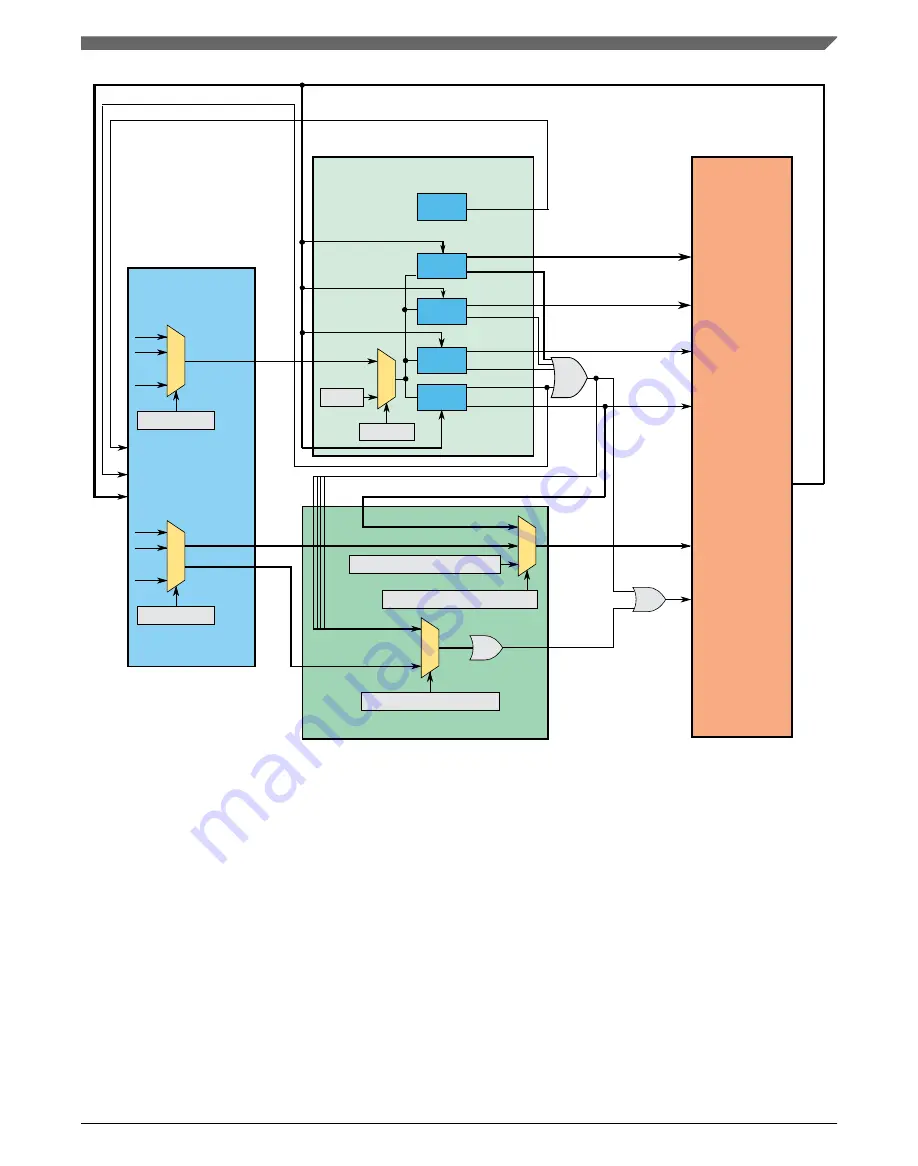 NXP Semiconductors MWCT101 S Series Скачать руководство пользователя страница 1297