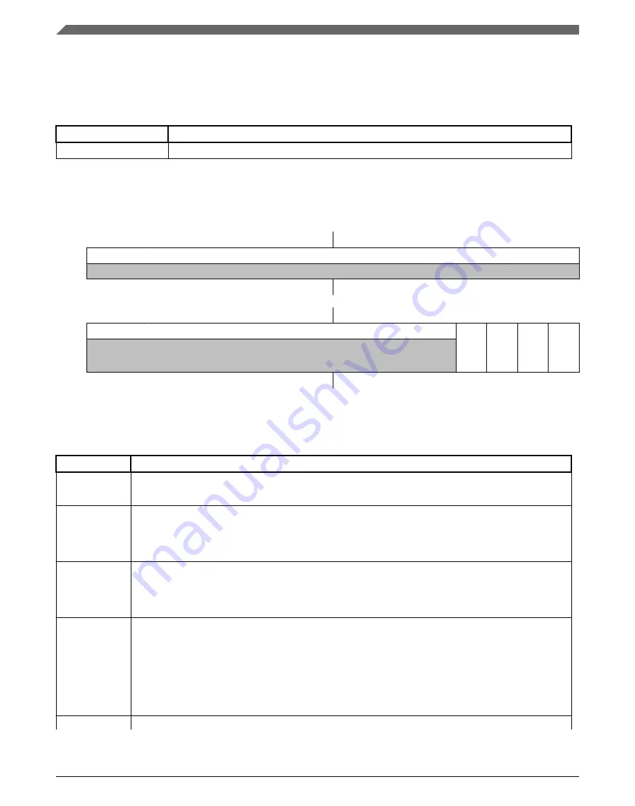 NXP Semiconductors MWCT101 S Series Reference Manual Download Page 1304