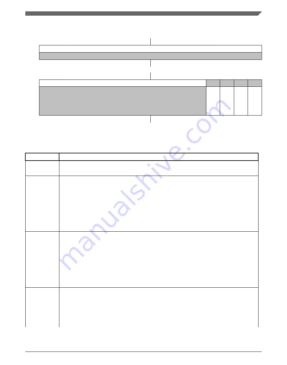 NXP Semiconductors MWCT101 S Series Reference Manual Download Page 1311