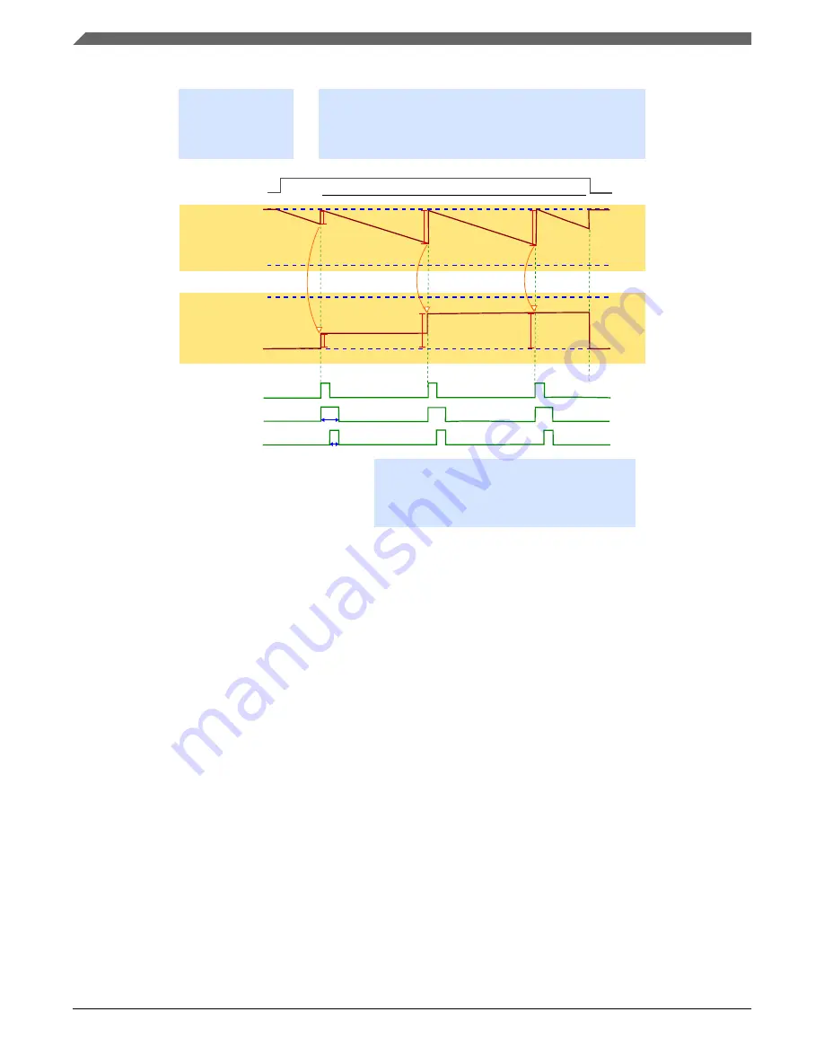 NXP Semiconductors MWCT101 S Series Reference Manual Download Page 1332