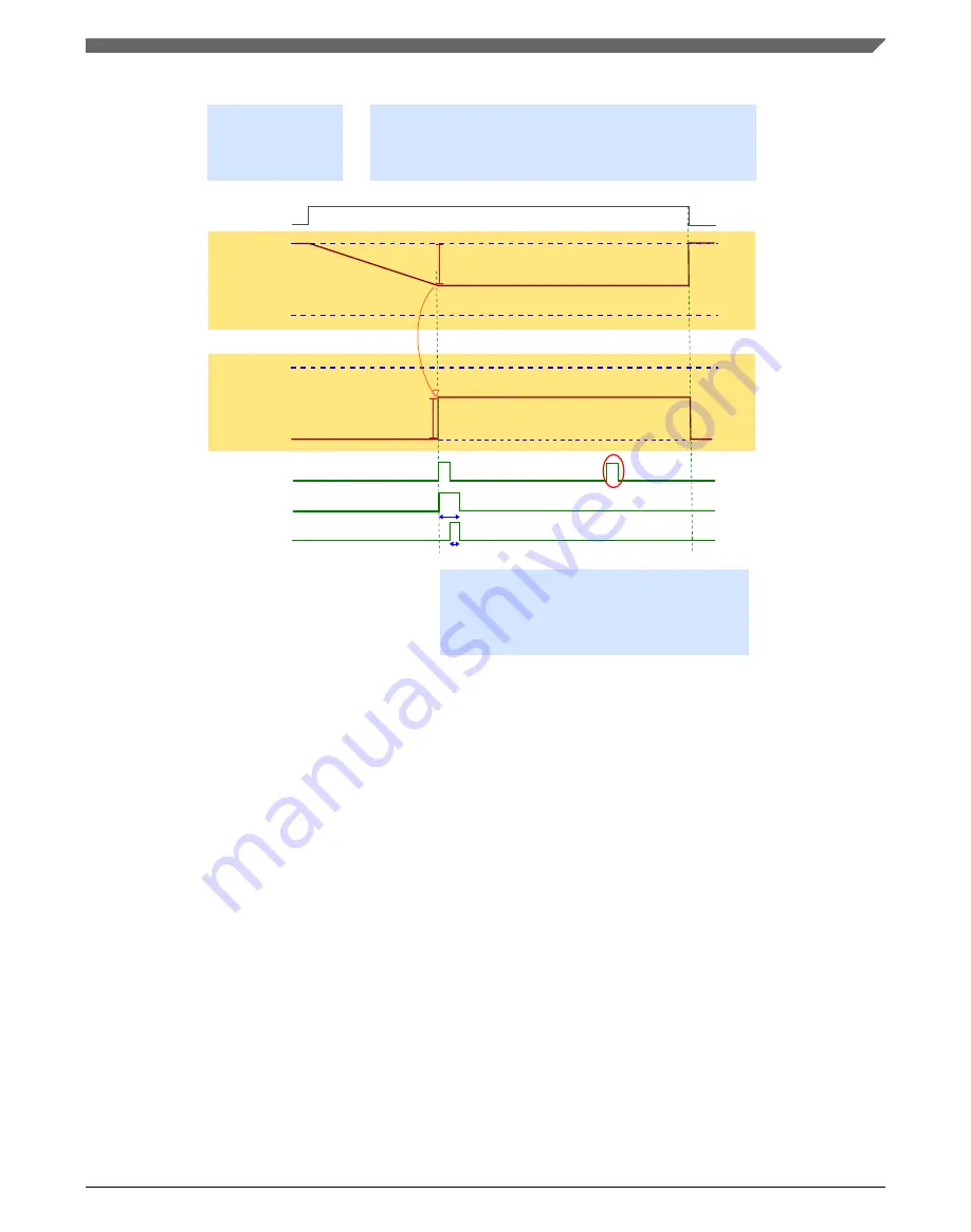 NXP Semiconductors MWCT101 S Series Reference Manual Download Page 1333