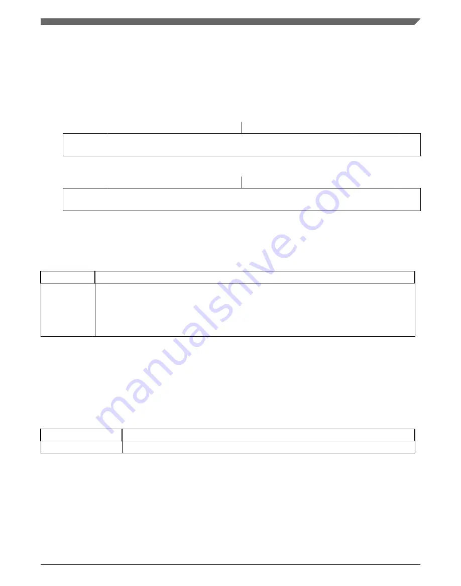 NXP Semiconductors MWCT101 S Series Reference Manual Download Page 1589