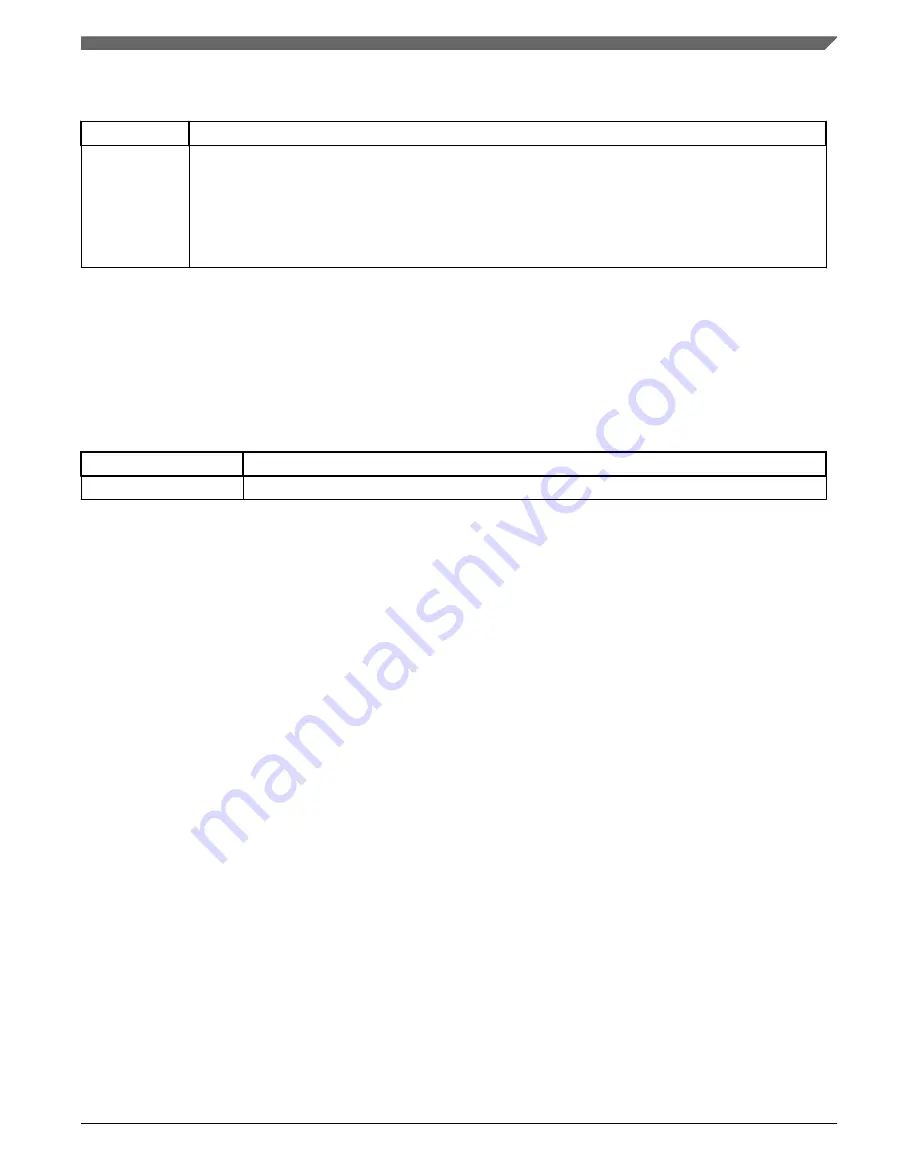 NXP Semiconductors MWCT101 S Series Reference Manual Download Page 1599