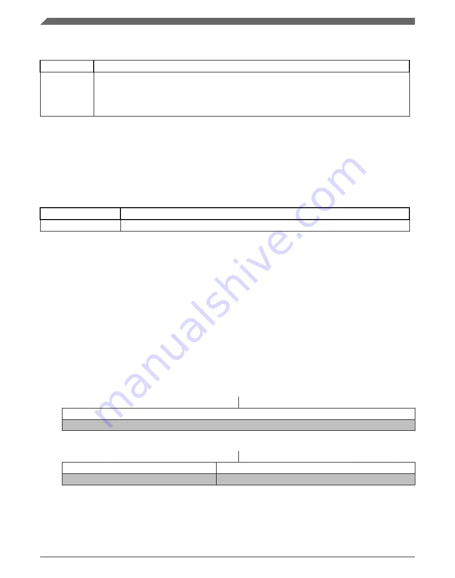 NXP Semiconductors MWCT101 S Series Reference Manual Download Page 1610