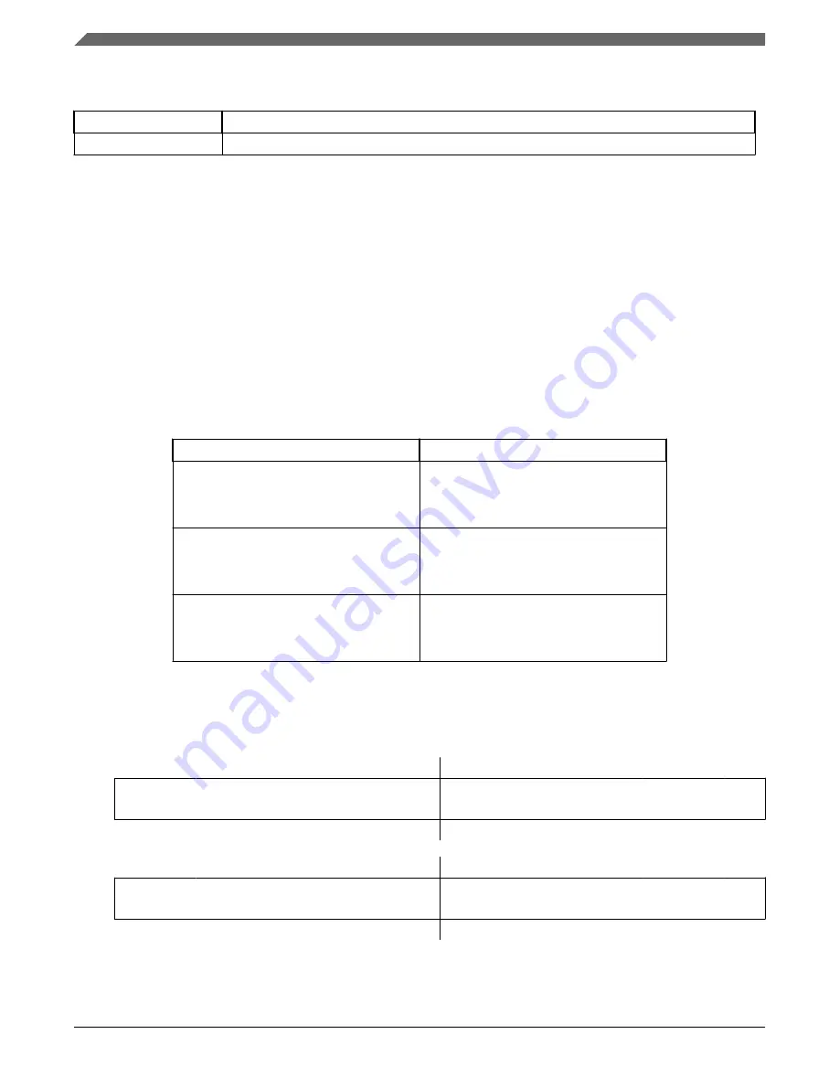 NXP Semiconductors MWCT101 S Series Reference Manual Download Page 1628