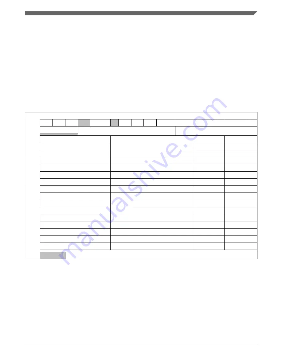 NXP Semiconductors MWCT101 S Series Reference Manual Download Page 1645