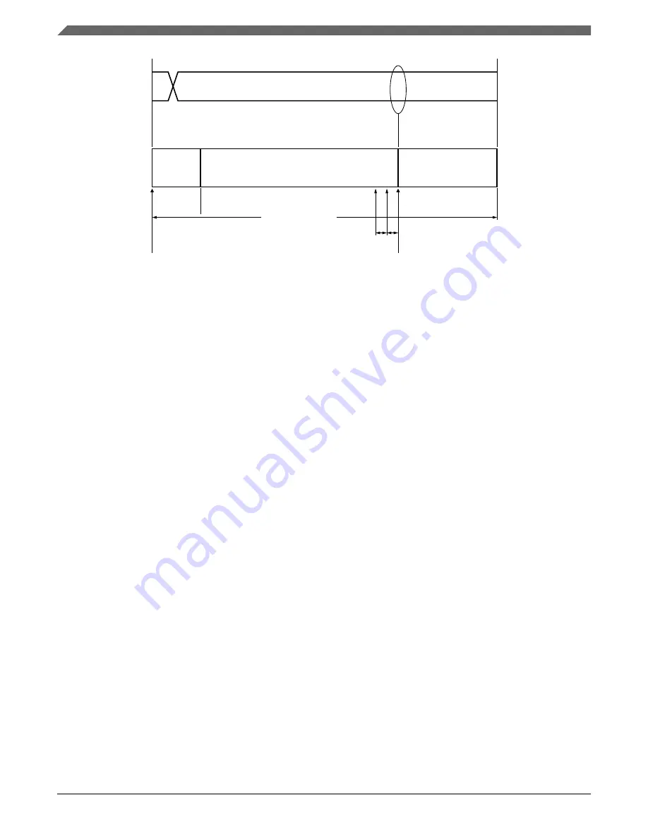 NXP Semiconductors MWCT101 S Series Reference Manual Download Page 1694