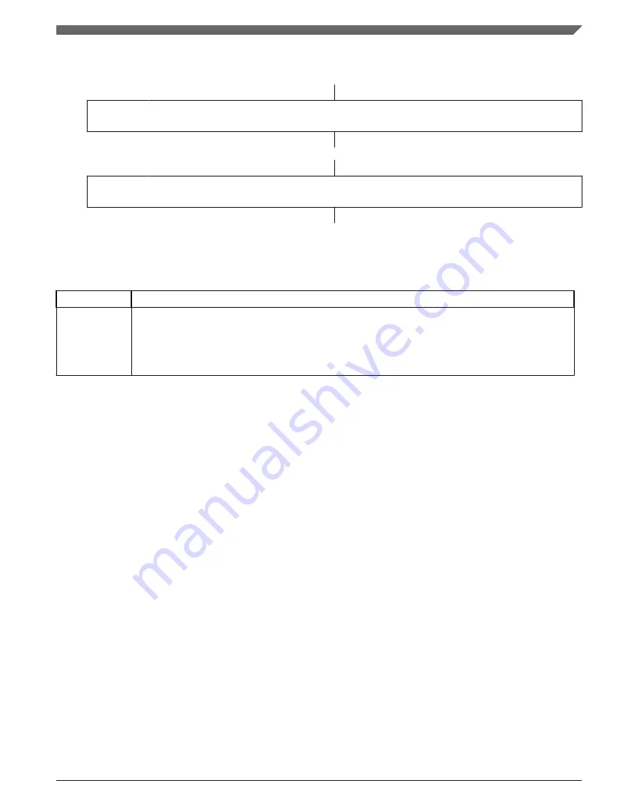 NXP Semiconductors MWCT101 S Series Reference Manual Download Page 193