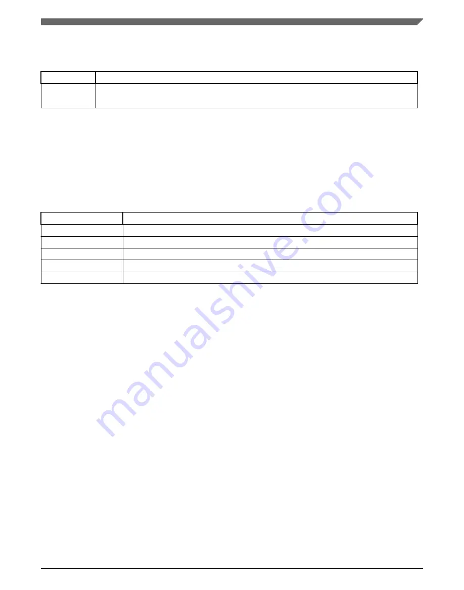 NXP Semiconductors MWCT101 S Series Reference Manual Download Page 211