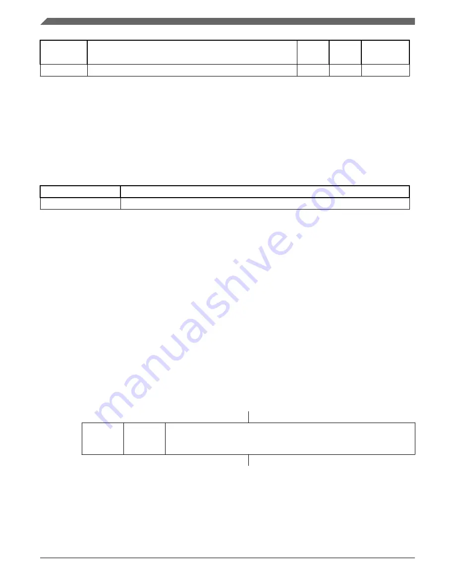 NXP Semiconductors MWCT101 S Series Reference Manual Download Page 288